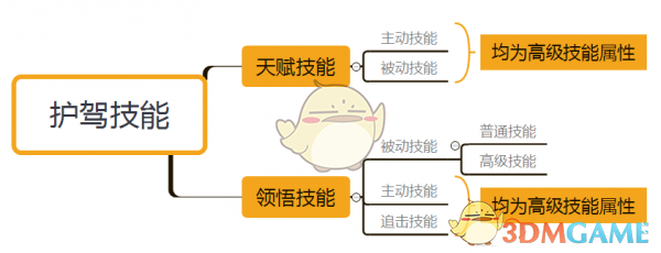这是我的岛
